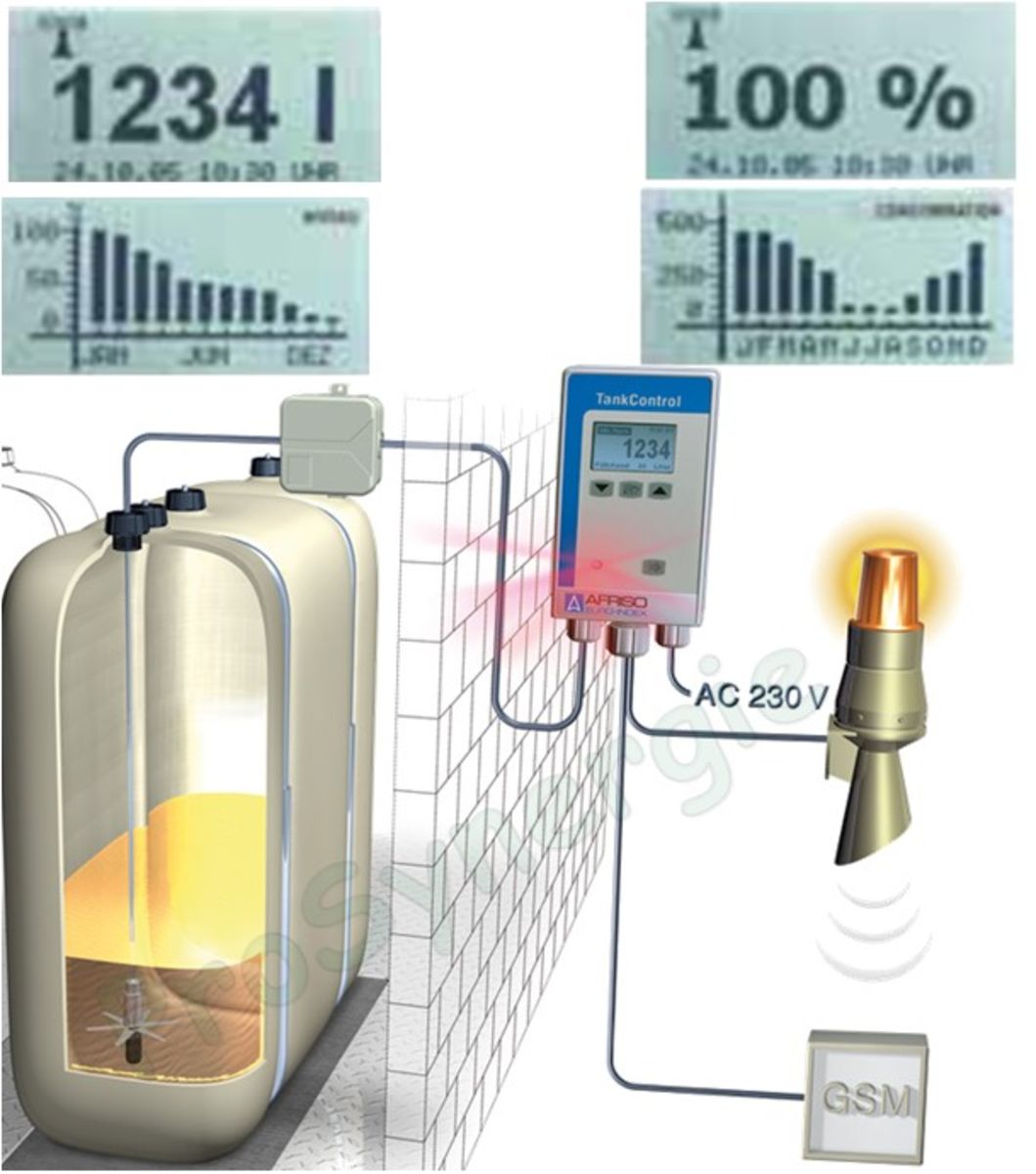 Jauge Electronique Tankcontrol Eau Fioul Mesure M Maxi