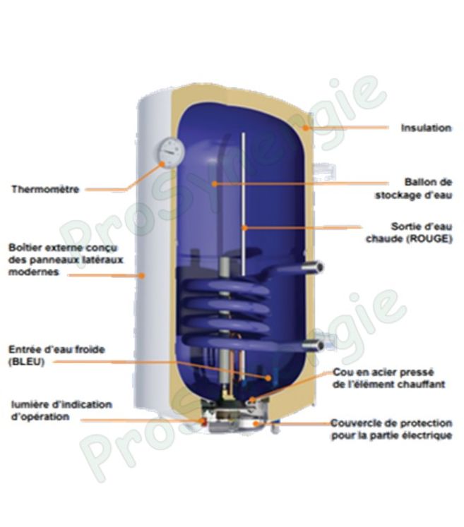 Chauffe Eau Sanitaire Vertical Mural L Classe Erp C Mixte