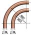 Forme Concentrique de Cintreuse Electroportative Eurosterm - Ø 18 mm - rayon 105 mm