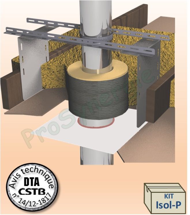 Kit ´´Isol-Plancher´´ Isolant thermique et phonique certifié + Plaque étanche haute T° pour conduit fumée Øext. 350 mm