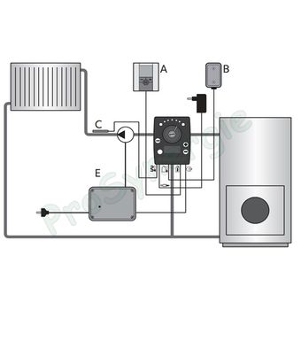 Vanne de régulation sans fil - sf pour radiateur