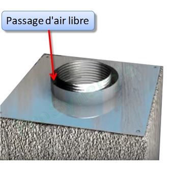 Plaque de base en acier inoxydable pour tube carré - 2 pièces avec  couvercle - Plaque de base