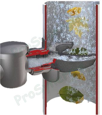 Collecteur d'eau de pluie sans coupe de gouttière ronde gris 80 à 100mm  achat vente écologique - Acheter sur