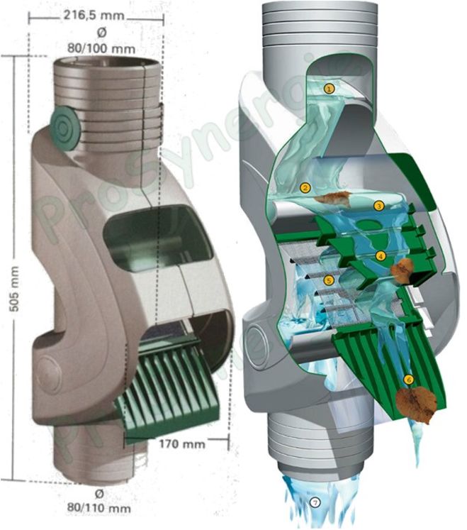 Filtre d´eau de pluie pour chute de gouttière | Prosynergie