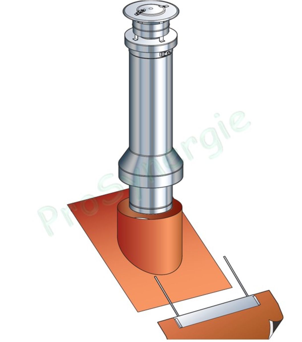 Embase étanchéité Avec Kit D’étanchéité Pour Sortie De Toit Inox Ronde ...