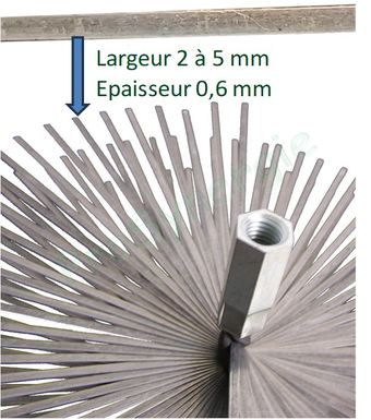 Fil à souder acier / cuivre Ø 0,6 mm 1 kg Rothenberger