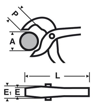 Pince multiprise Virax standard modèle Vanadix