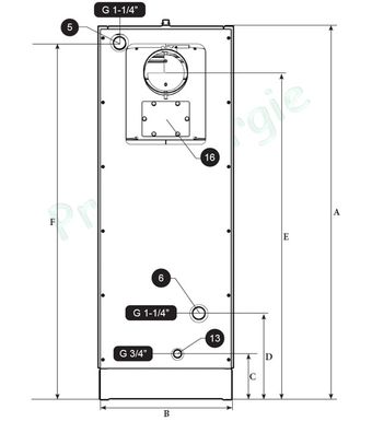 Chaudière à Granulés avec Silo : Prix & Dimensions