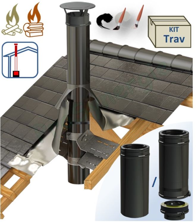 Kit S/Rampant - Conduit cheminée Isolé (Duoten) hauteur 1,5 mètres (Option laqué noir RAL9005) Ø 80 à 250mm