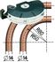 Forme aluminium de Cintreuse Electroportative Eurostem II ou III et Compact Ministem