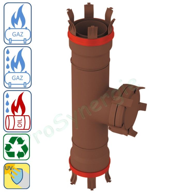 Adaptateur égal PVDF avec trappe (coupleur) flexible/flexible Technaflon, 80 à 200 mm